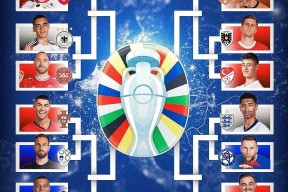 华体会登陆-欧洲杯预选赛强队对抗,胜者晋级战略