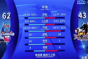 华体会hth-关于进球如麻,积分榜上趋近榜首位置的信息