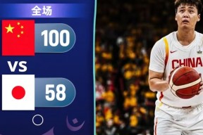 华体会体育-关于中国男篮横扫日本男篮,西蒙斯高光表现的信息