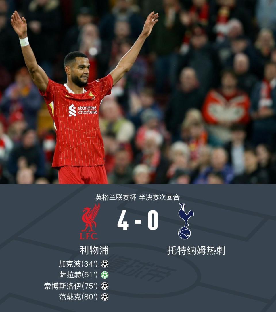 华体会hth-热刺绝杀利物浦,萨拉赫乌龙送礼英超  第1张 华体会hth-热刺绝杀利物浦,萨拉赫乌龙送礼英超  第1张