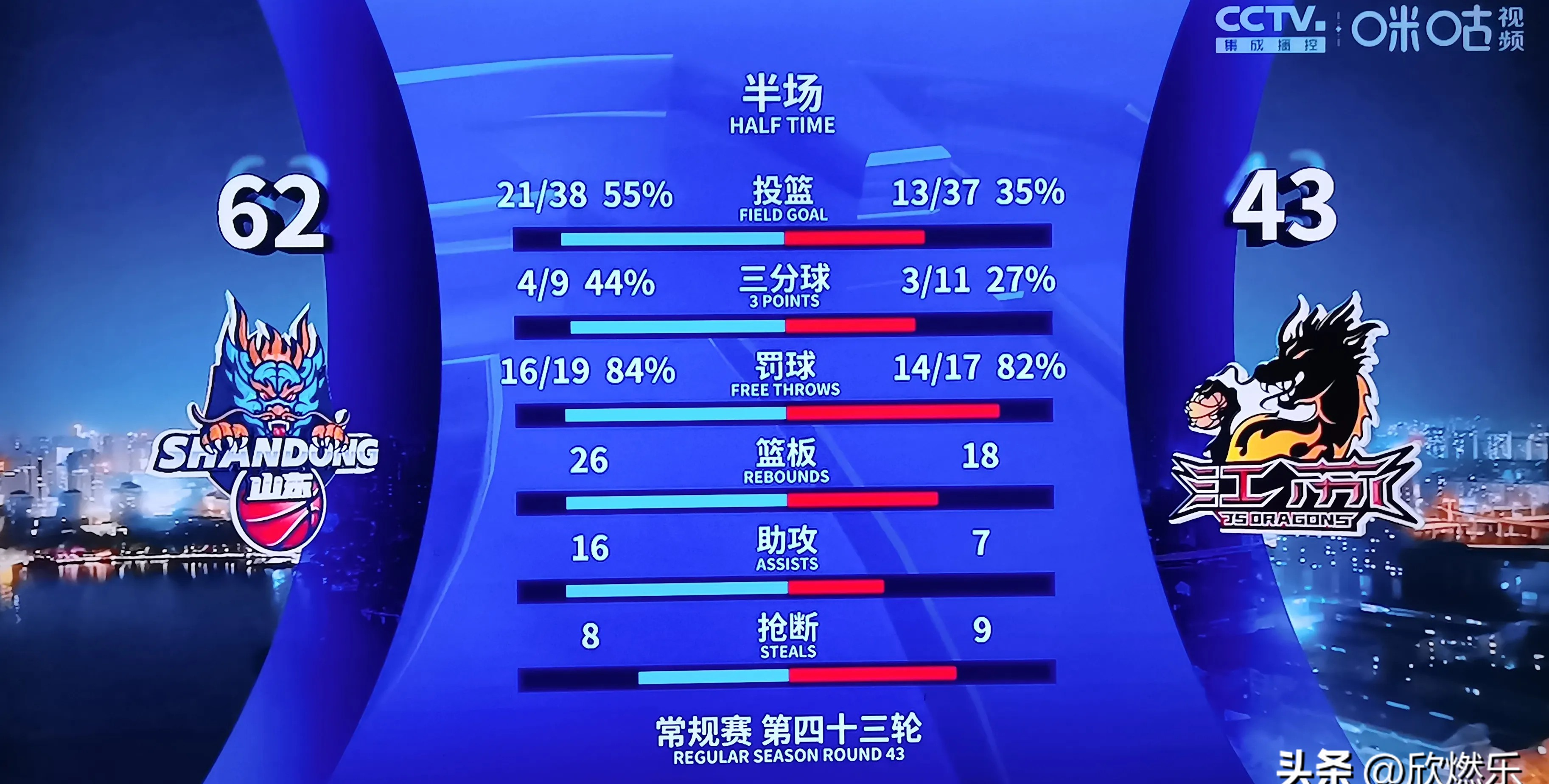 华体会hth-关于进球如麻,积分榜上趋近榜首位置的信息  第1张 华体会hth-关于进球如麻,积分榜上趋近榜首位置的信息  第1张