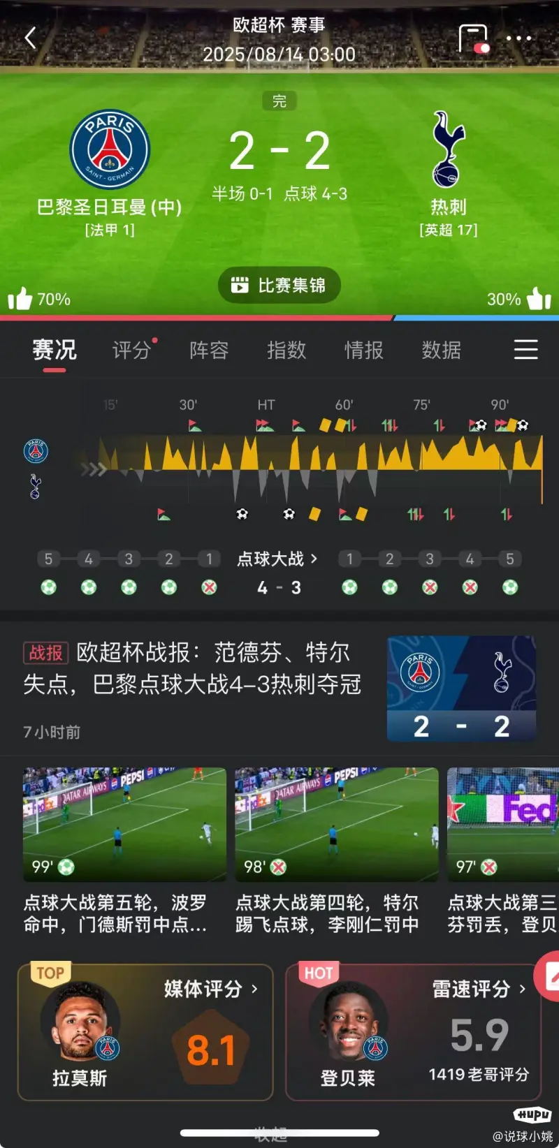 华体会下载-关于尤文险胜巴黎圣日耳曼,博格巴补时绝平意甲的信息  第1张 华体会下载-关于尤文险胜巴黎圣日耳曼,博格巴补时绝平意甲的信息  第1张